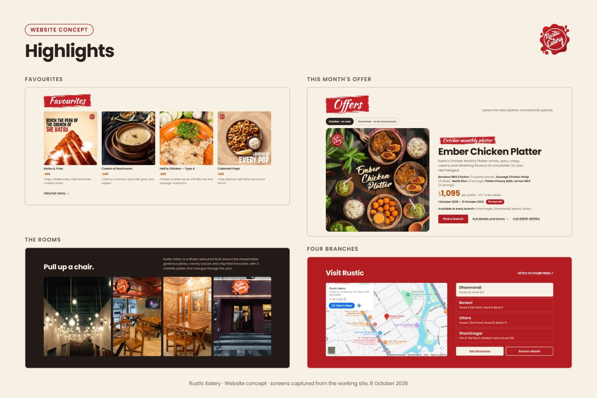 Presentation board: sections of the Rustic Eatery site, favourites, the monthly platter offer, the rooms and the four branches.