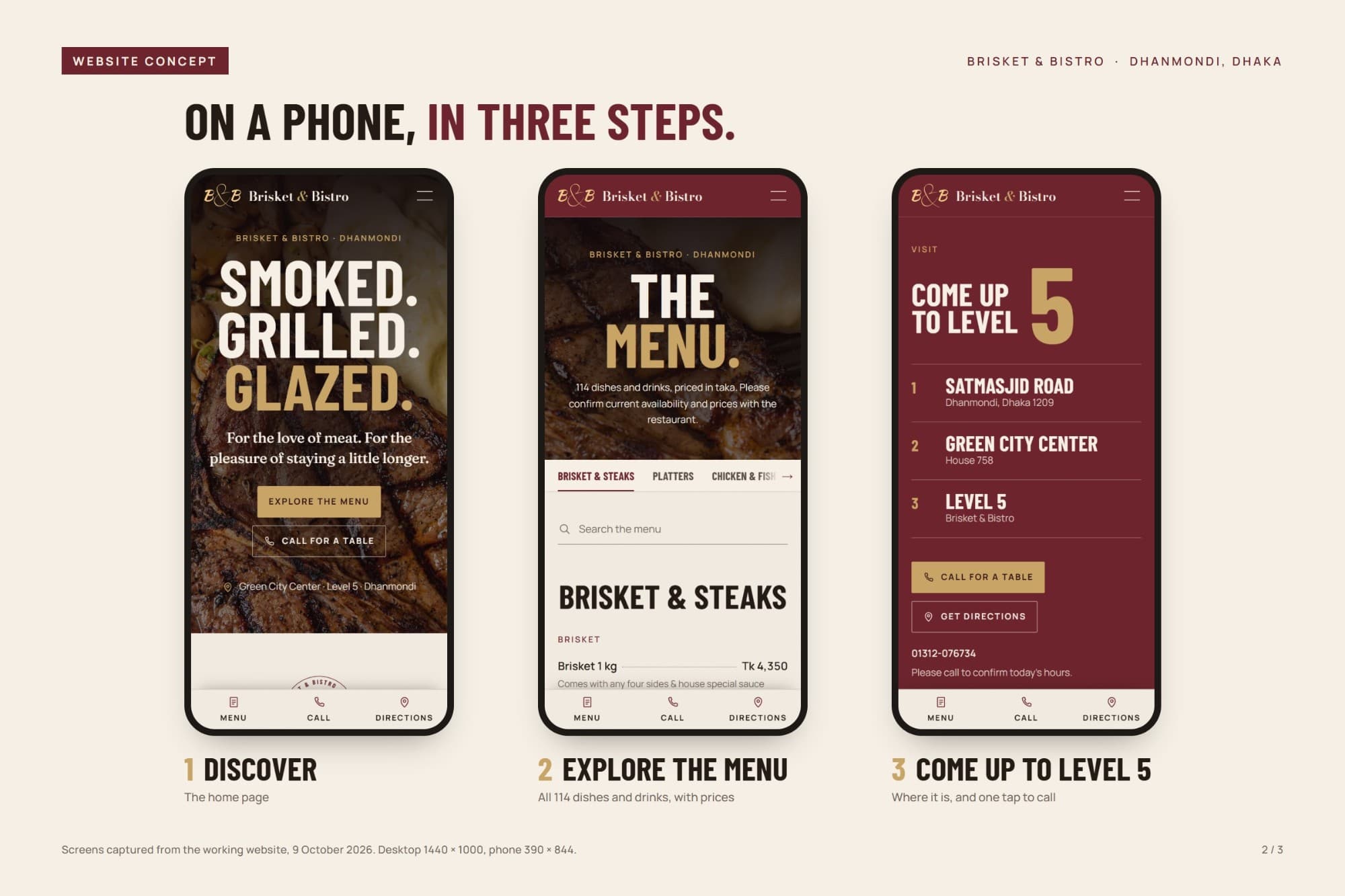 Presentation board: three phone screens from Brisket & Bistro, the home page, the menu and the directions to Level 5.