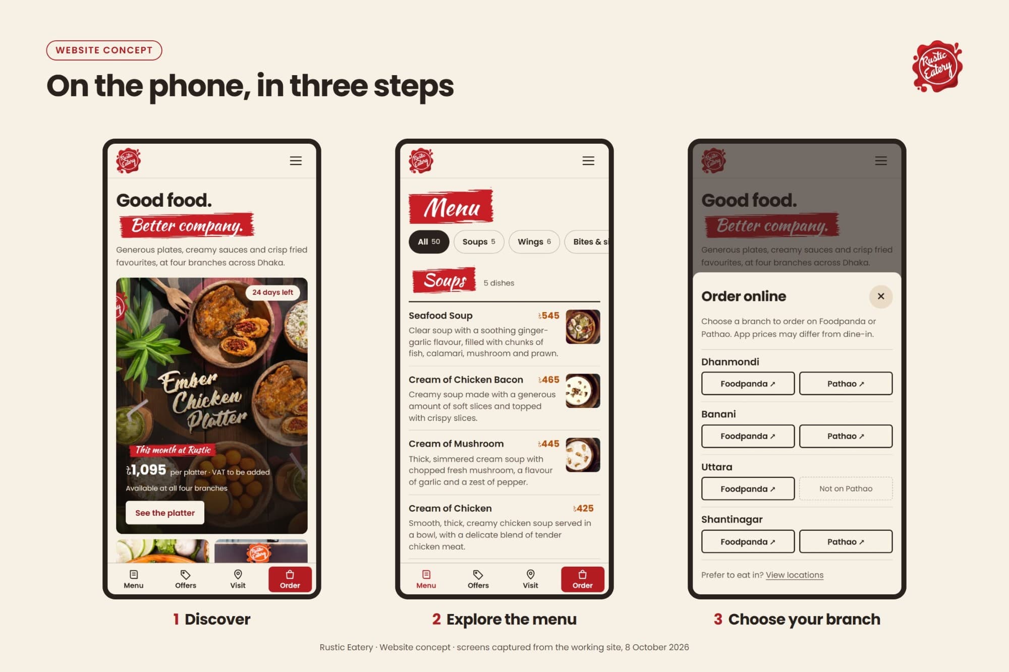 Presentation board: three phone screens from Rustic Eatery, the home page, the menu and the order-online branch picker.