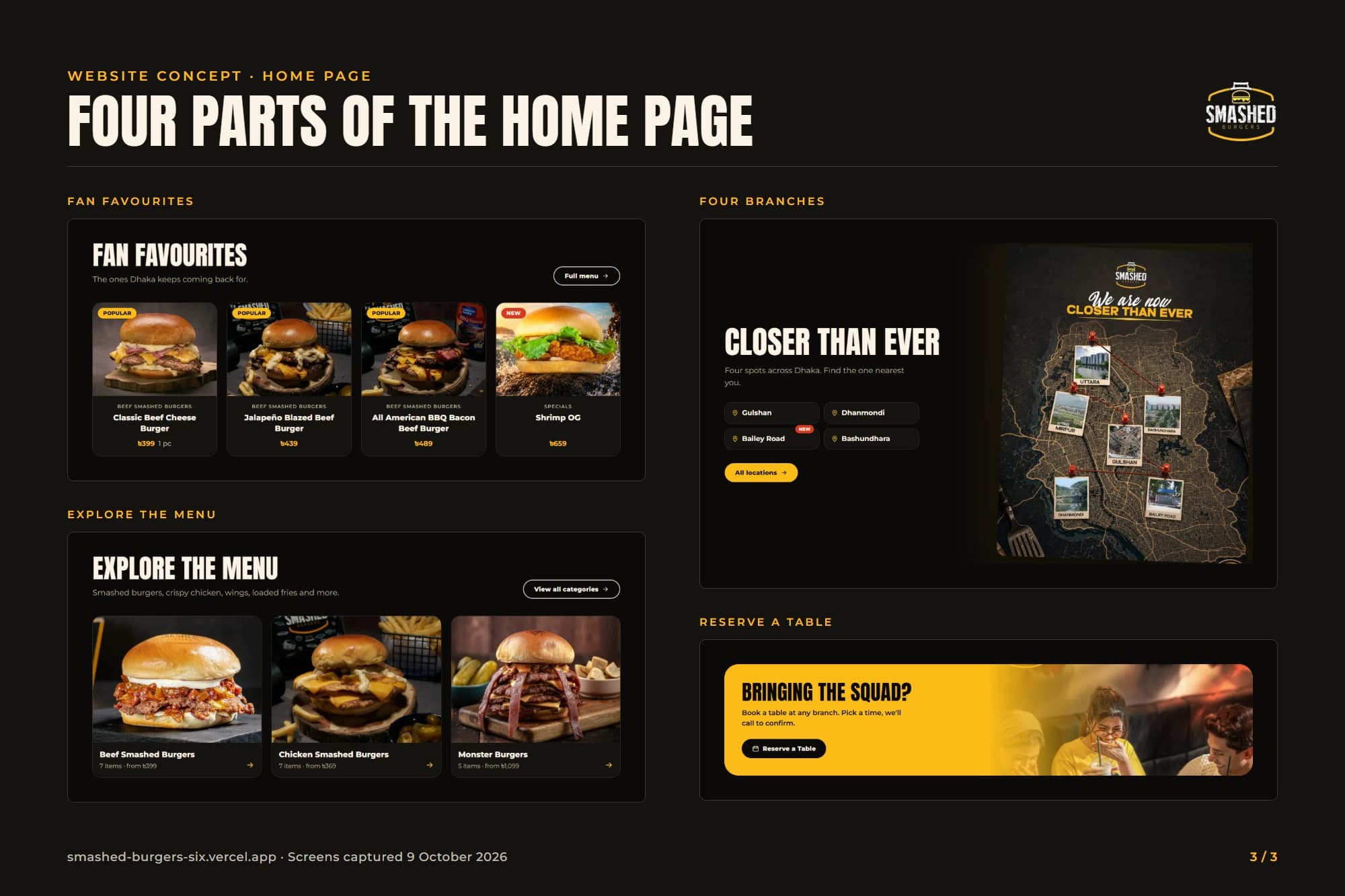 Presentation board: four sections of the Smashed Burgers home page, fan favourites, menu categories, the four branches and the reservation banner.