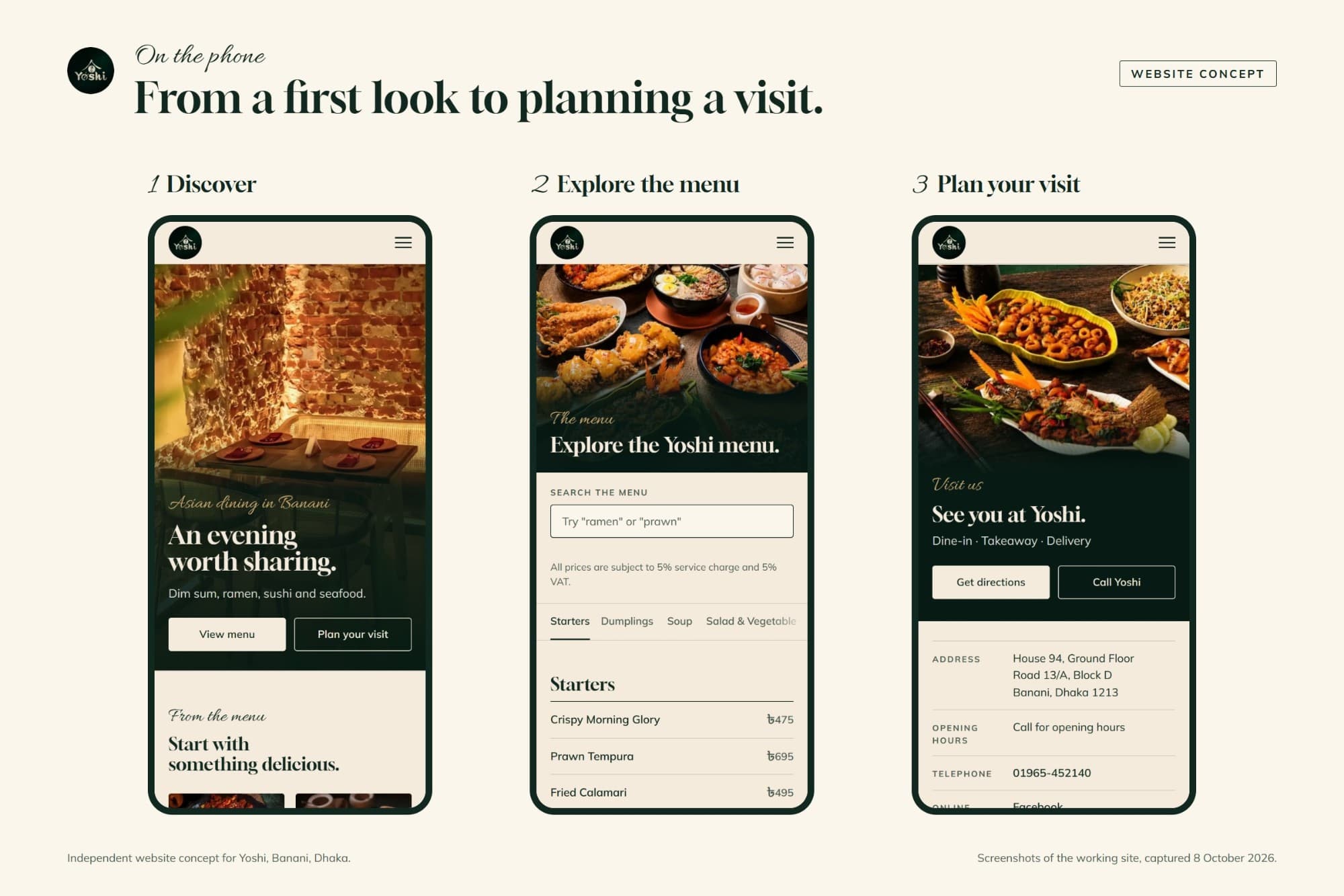 Presentation board: three phone screens from Yoshi, the home page, the menu and the visit details.